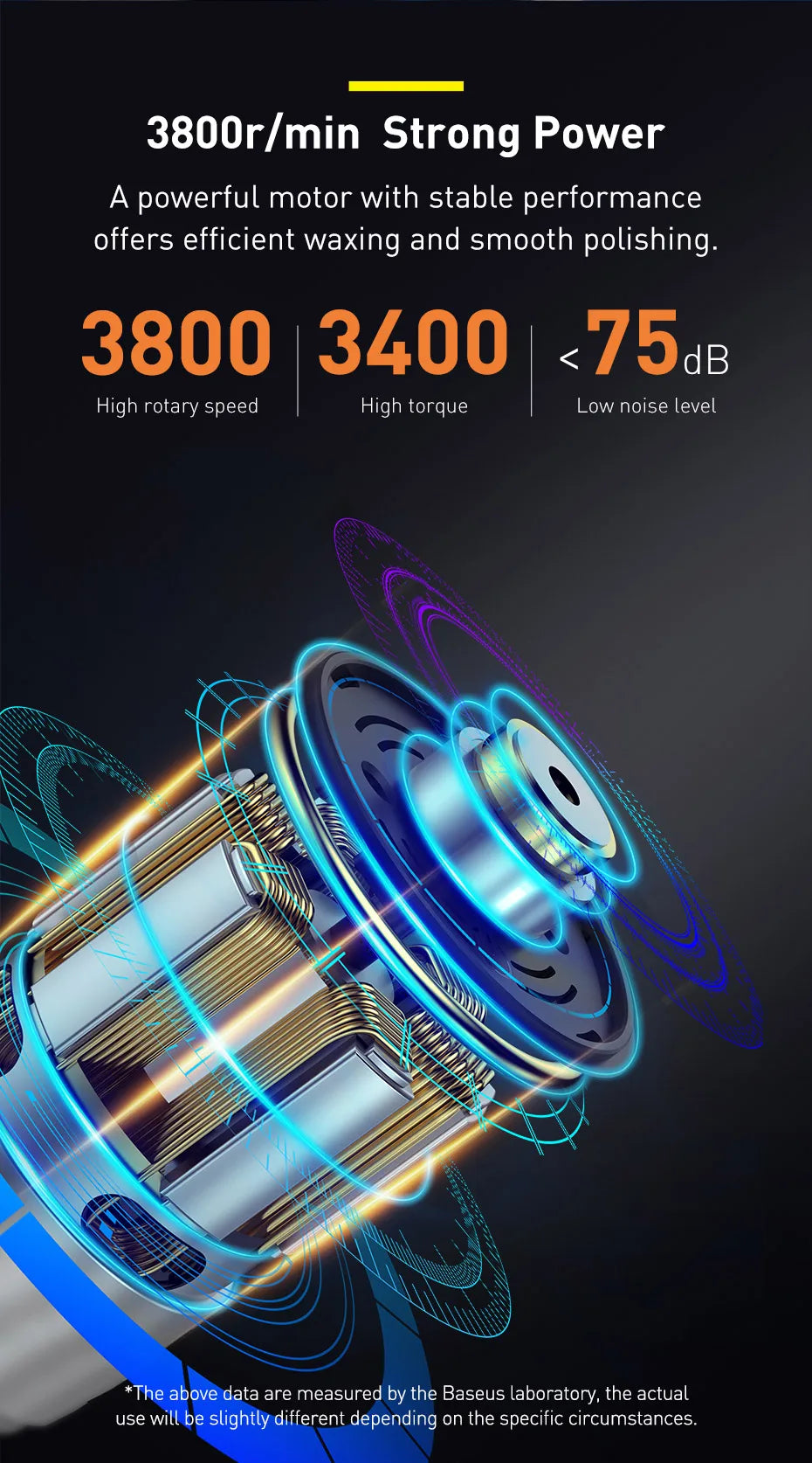 Draadloze Poetsmachine – Elektrische Autopolisher met Snelheidsregeling