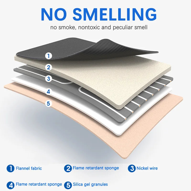 Verwarmd Stoelkussen – Zitverwarmer