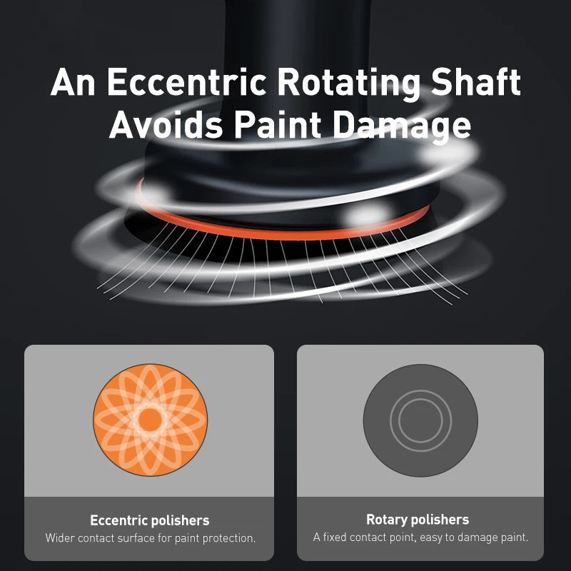 Draadloze Poetsmachine – Elektrische Autopolisher met Snelheidsregeling