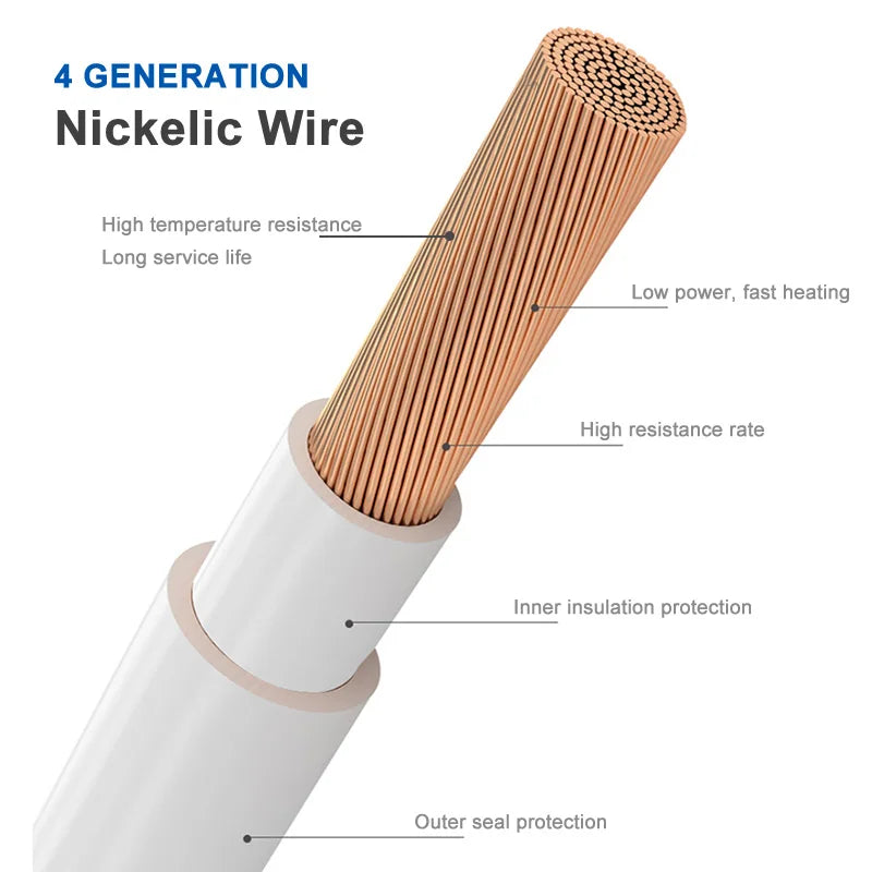 Verwarmd Stoelkussen – Zitverwarmer