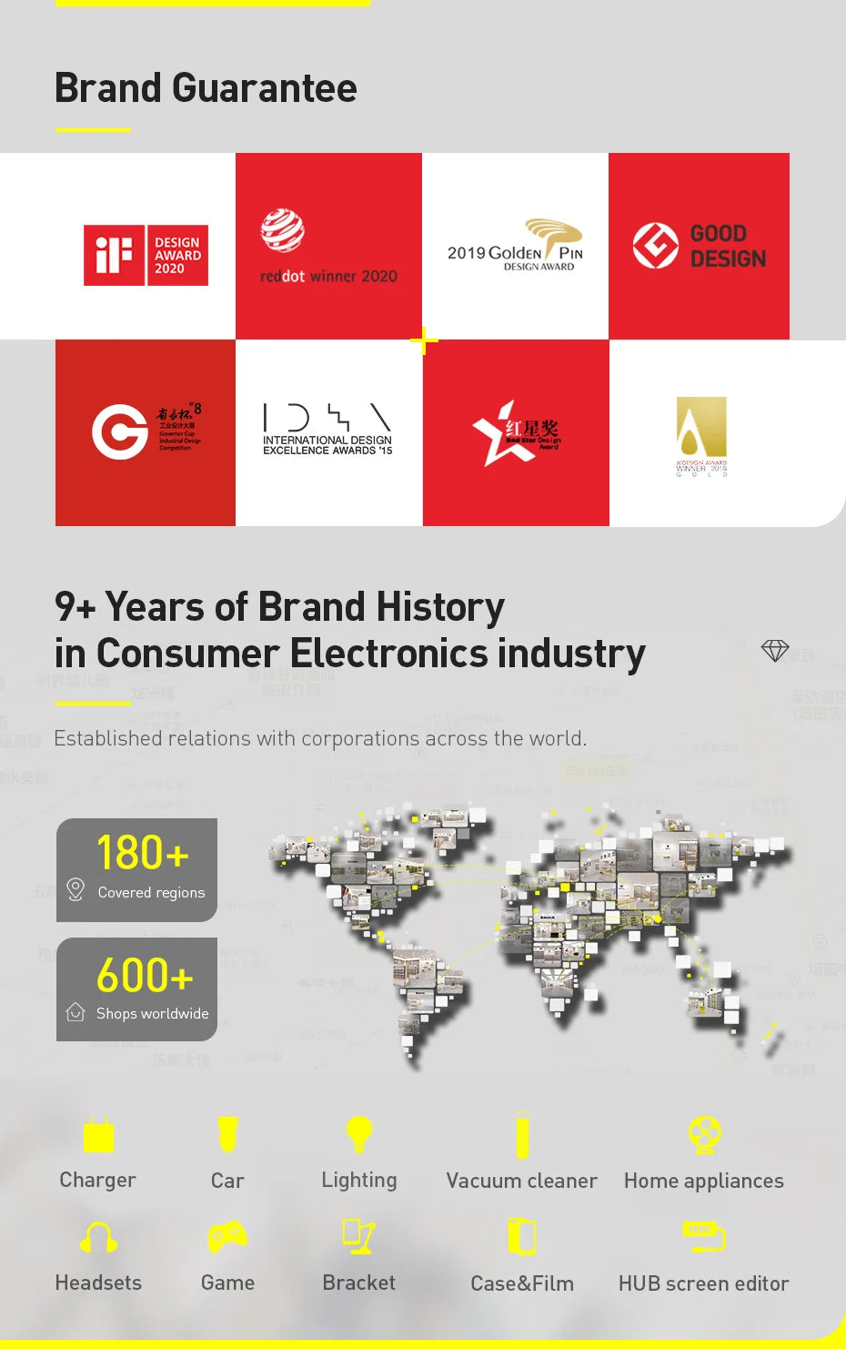 Draadloze Poetsmachine – Elektrische Autopolisher met Snelheidsregeling