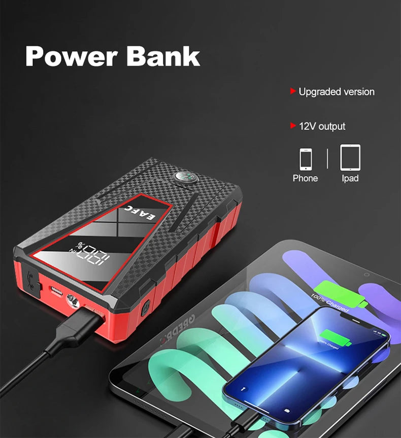 Draagbare Jumpstarter – Accu Startbooster & Powerbank
