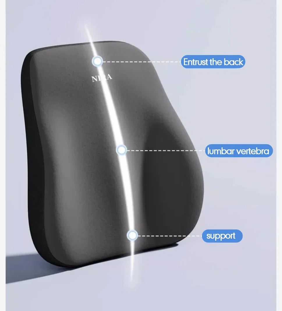 Luxe Memory Foam Rug- & Neksteun Set