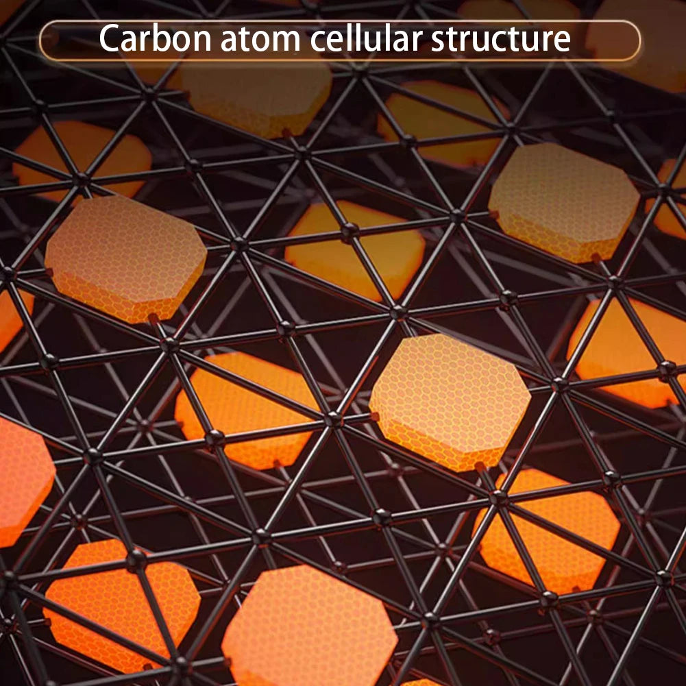 Verwarmd Stoelkussen – Zitkussen met 3 Warmtestanden