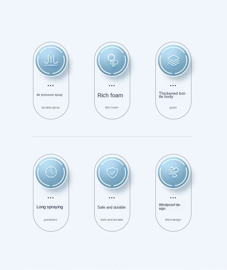 Foam Sprayer – Handmatige Snow Foam Spuitfles