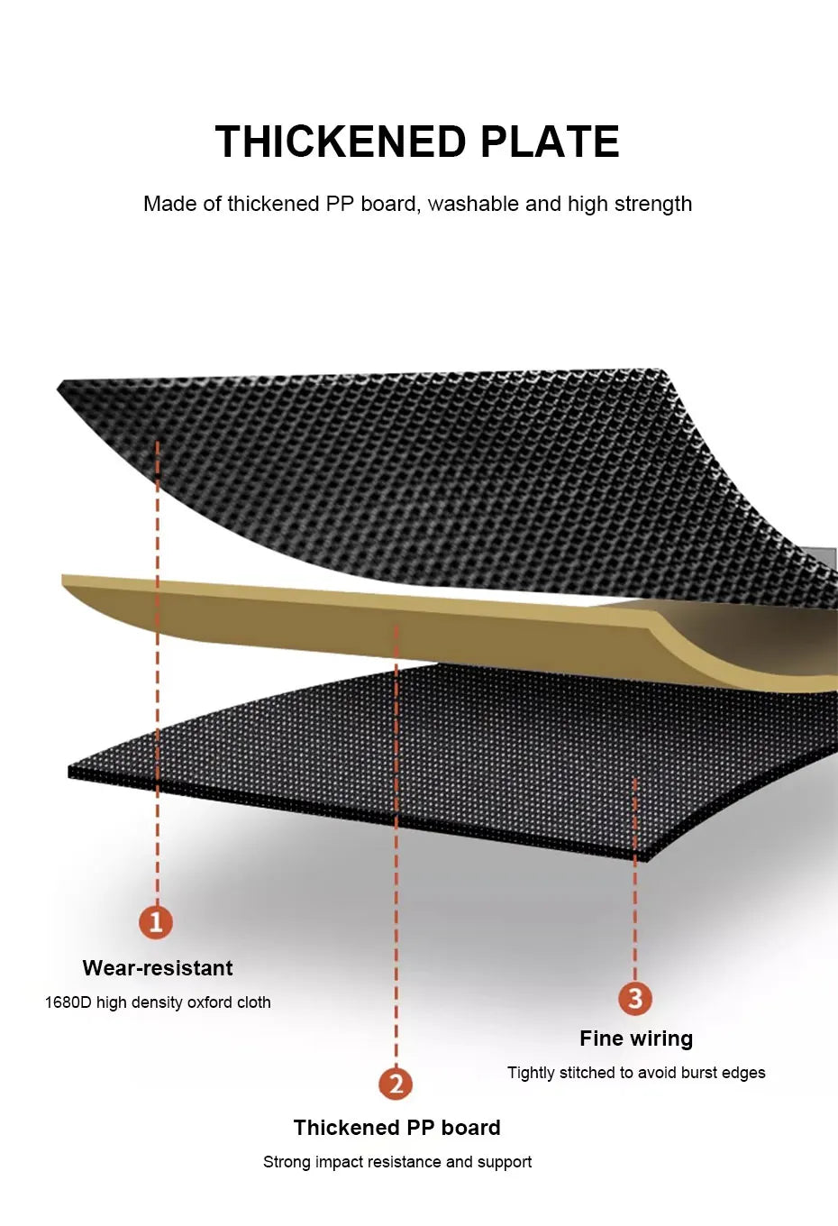 Opvouwbare Kofferbak Organizer – Waterdicht 110L Tas