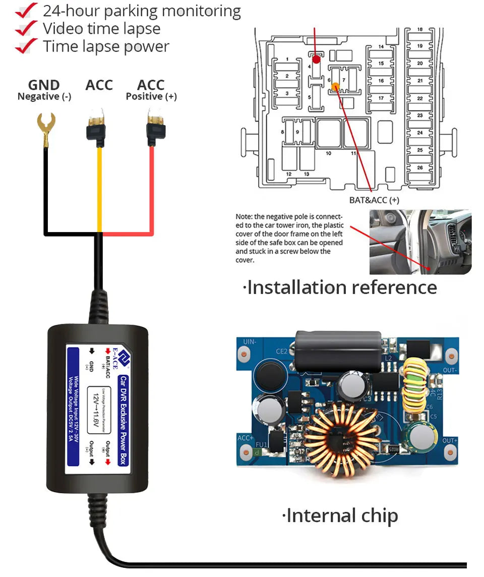 4K Dag- en Nachtzicht Premium Dashcam met GPS