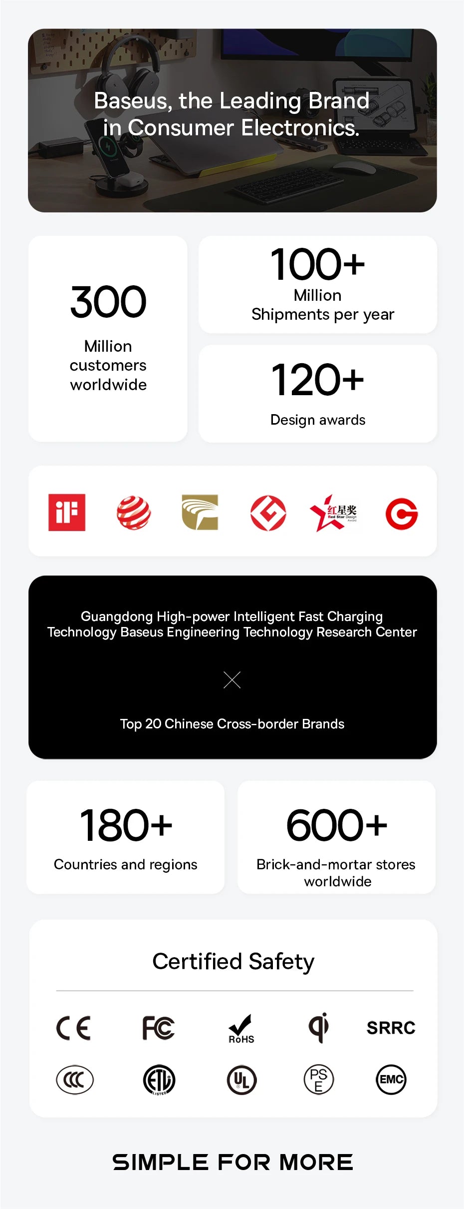 Draadloze Poetsmachine – Elektrische Autopolisher met Snelheidsregeling