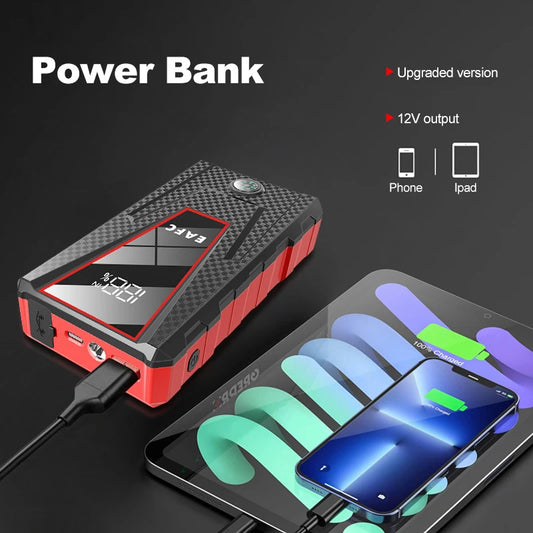 Draagbare Jumpstarter – Accu Startbooster & Powerbank