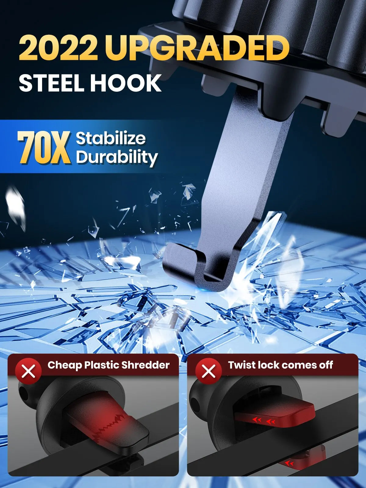 Telefoonhouder Auto – Gravity Houder voor Dashboard, Voorruit en Ventilatierooster