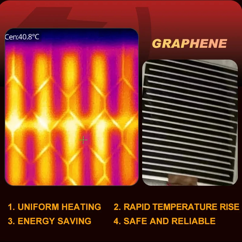 Verwarmd Stoelkussen – Zitverwarmer