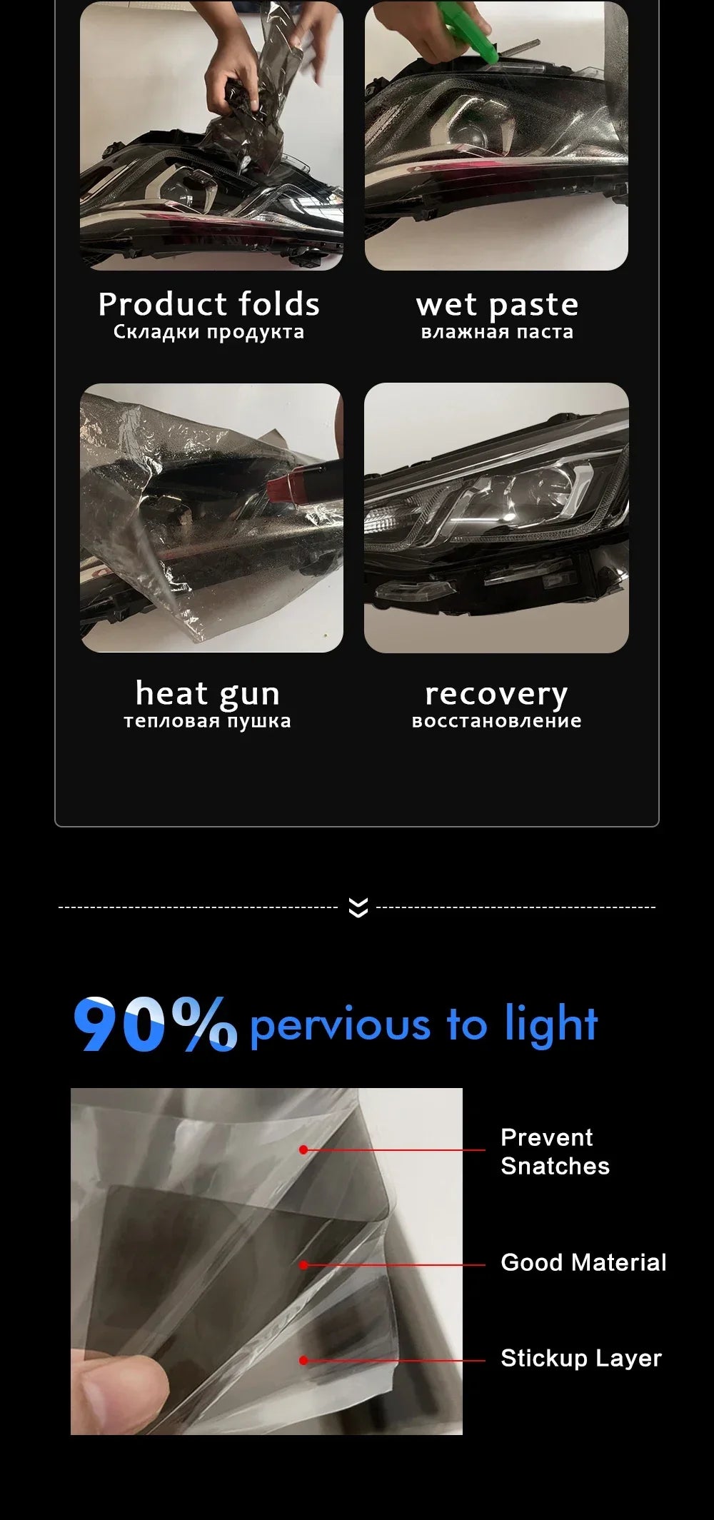 Koplampfolie – Zwarte PVC Tintfolie 40cm