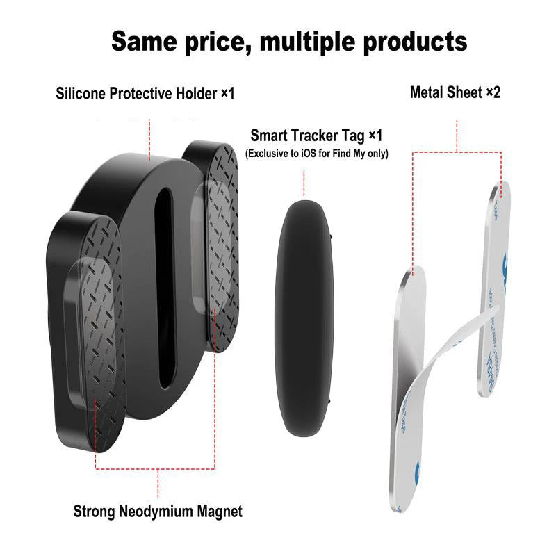 Sterke Magnetische GPS Tracker