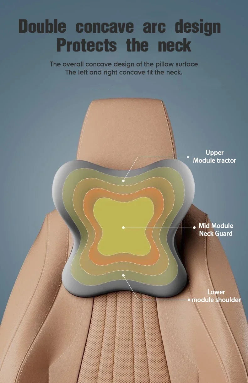 Luxe Memory Foam Rug- & Neksteun Set