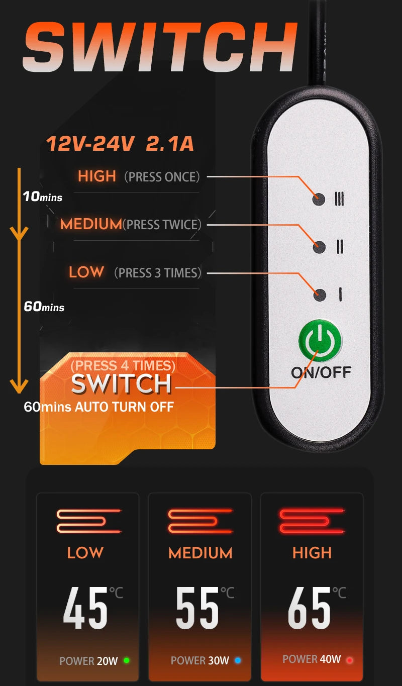Verwarmd Stoelkussen – Zitverwarmer